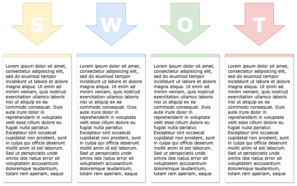 The JGraph/drawio-diagrams repository contains several SWOT diagram templates