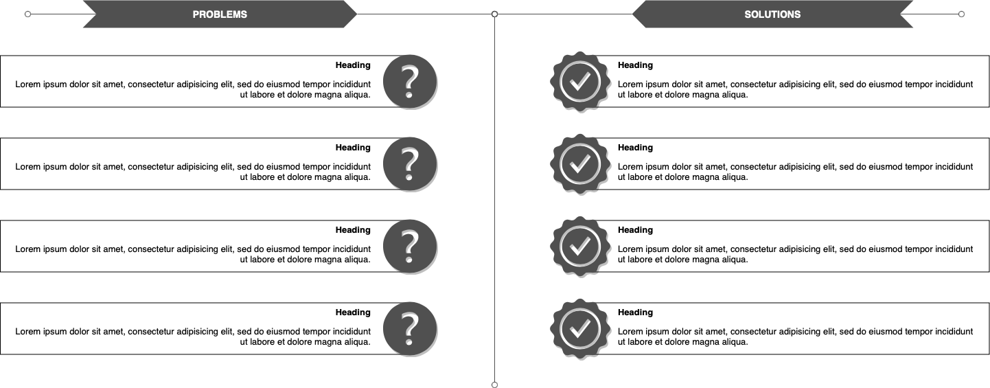 Build a t-chart diagram quickly in draw.io using mind map shapes in the Advanced shape library