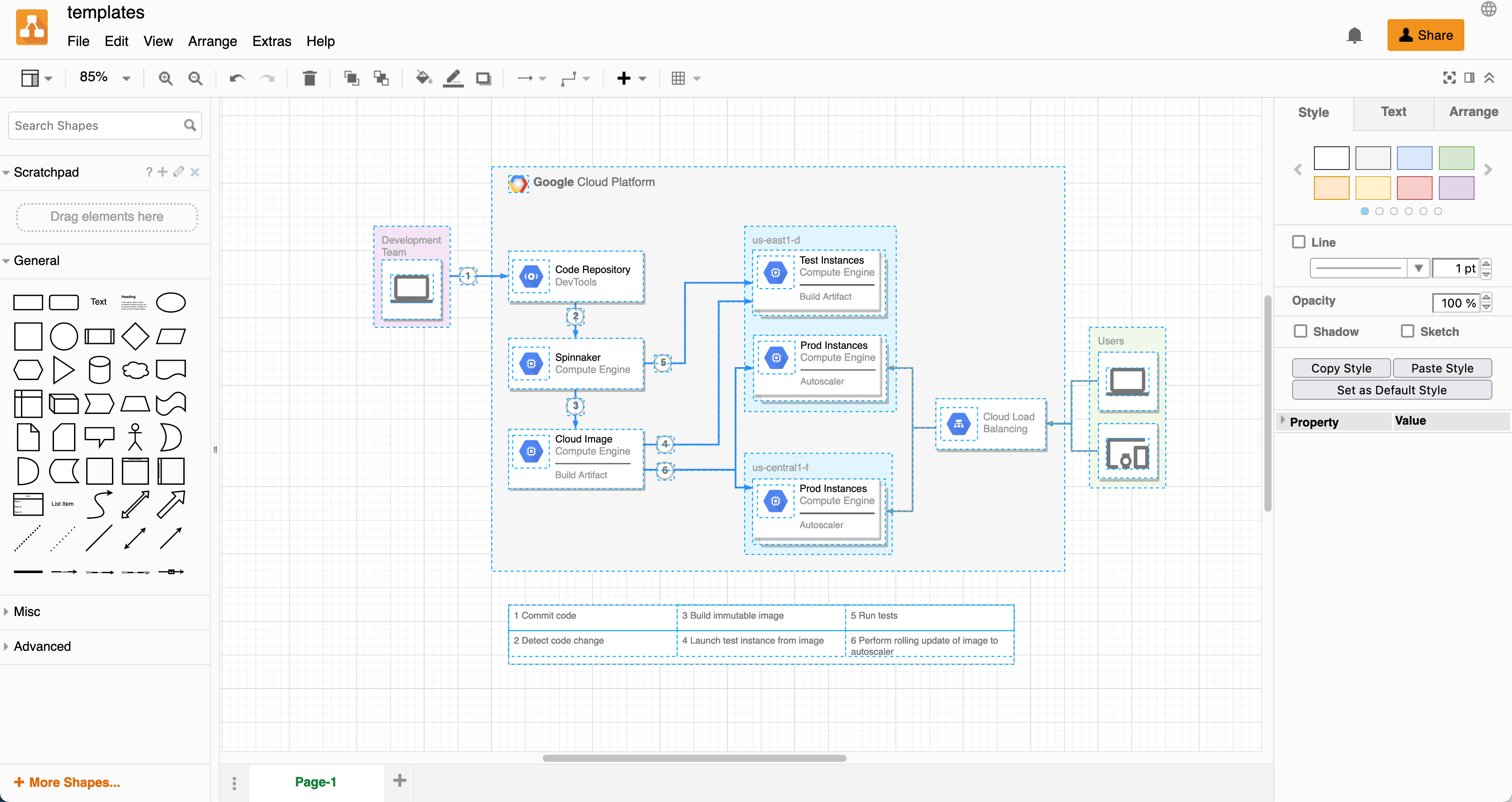 Hover over a template in draw.io to see a larger preview of it