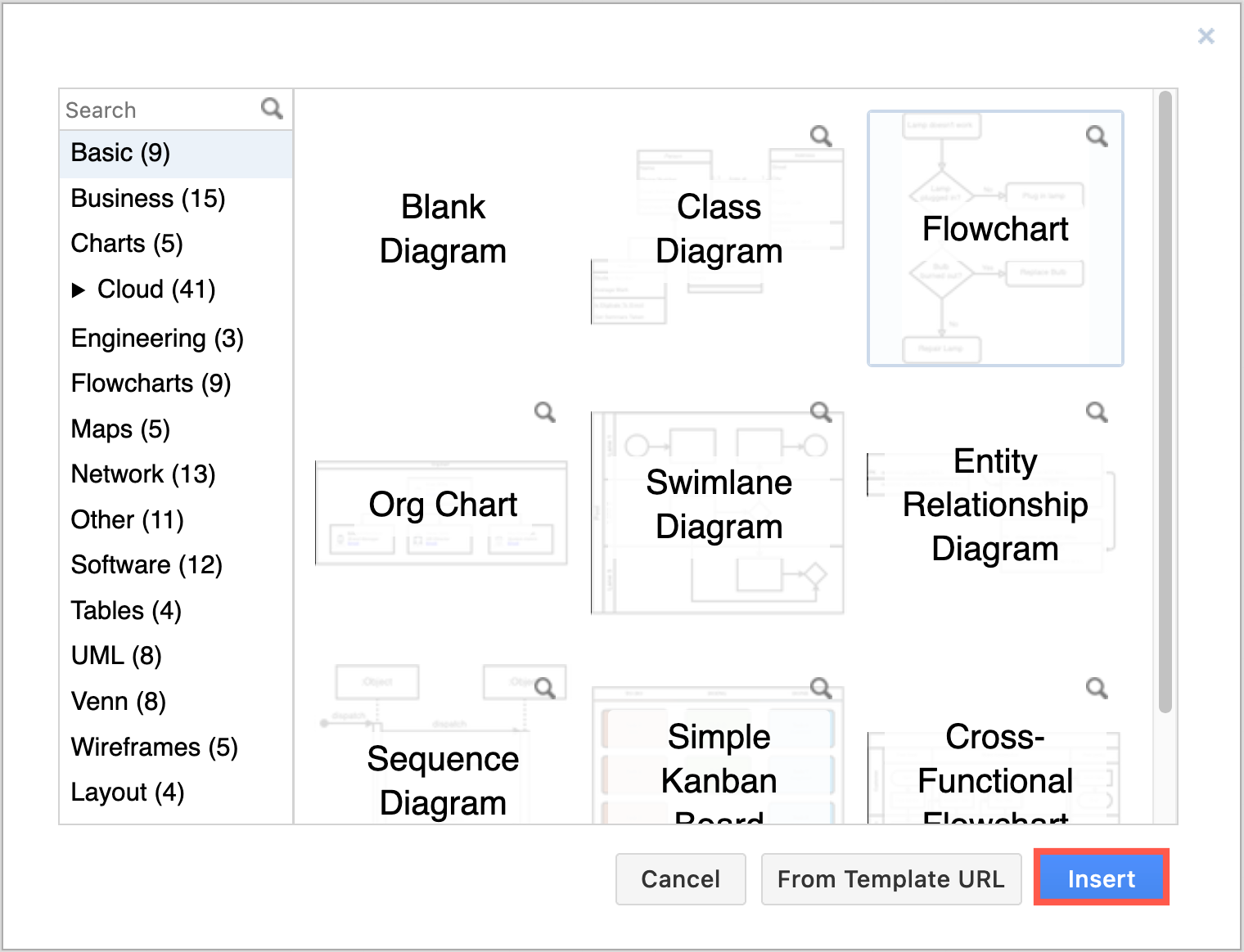 Select and insert a flowchart template or example in draw.io for Confluence