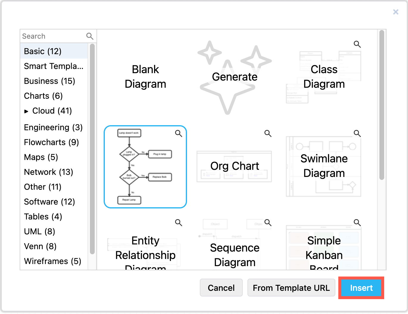 Select a template to insert into your diagram