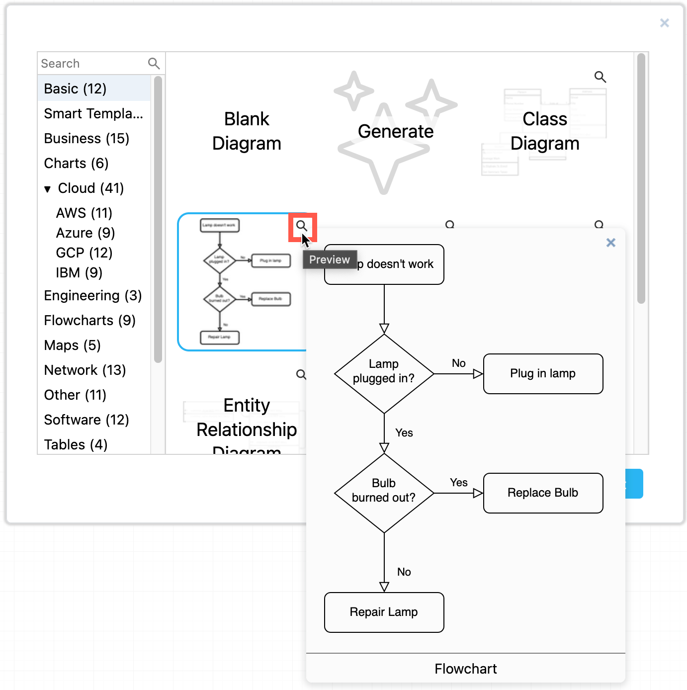 Hover over a template in diagrams.net to see a larger preview of it