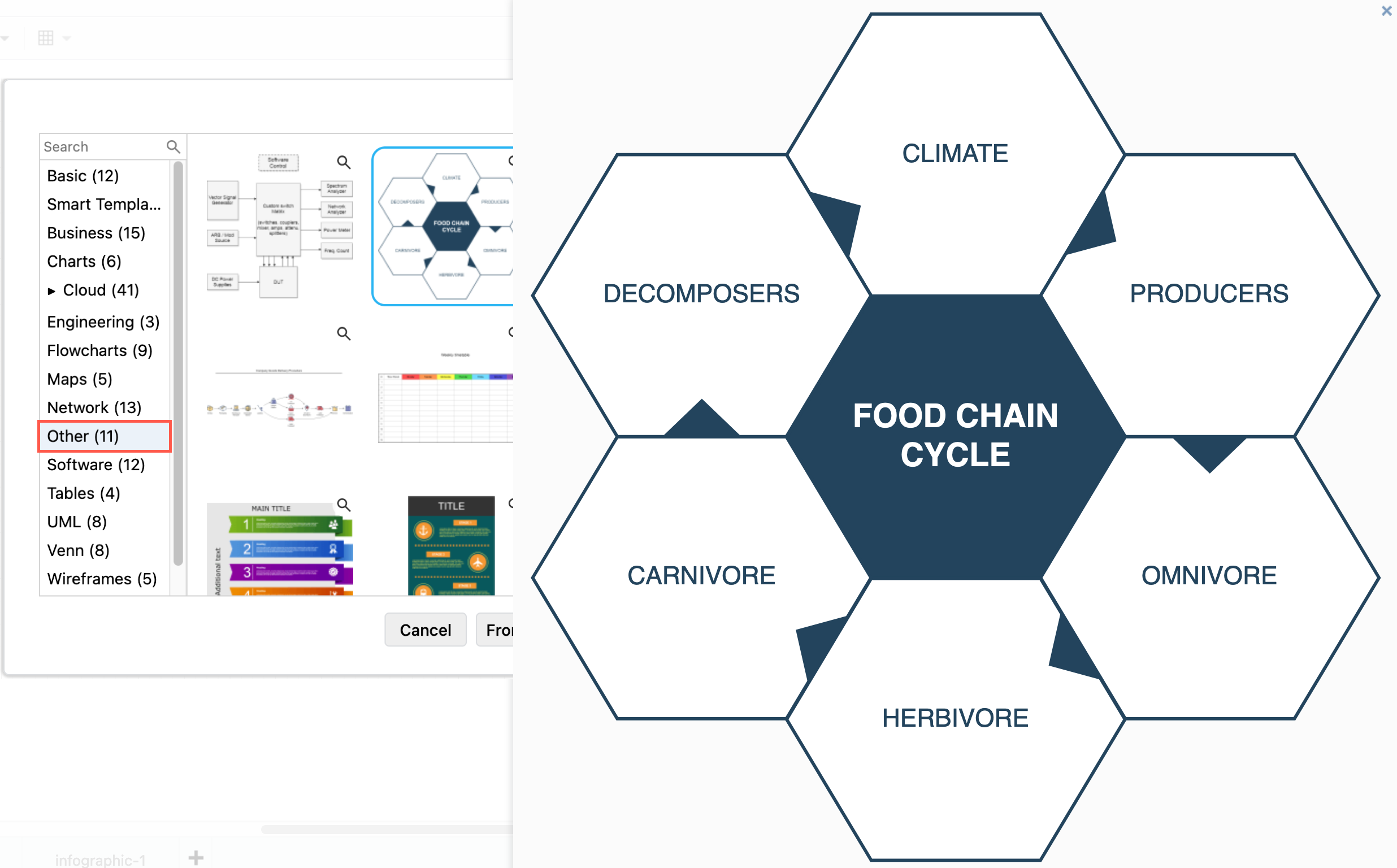 The Cycle 1 template in draw.io is good to use as a six-step circular flowchart