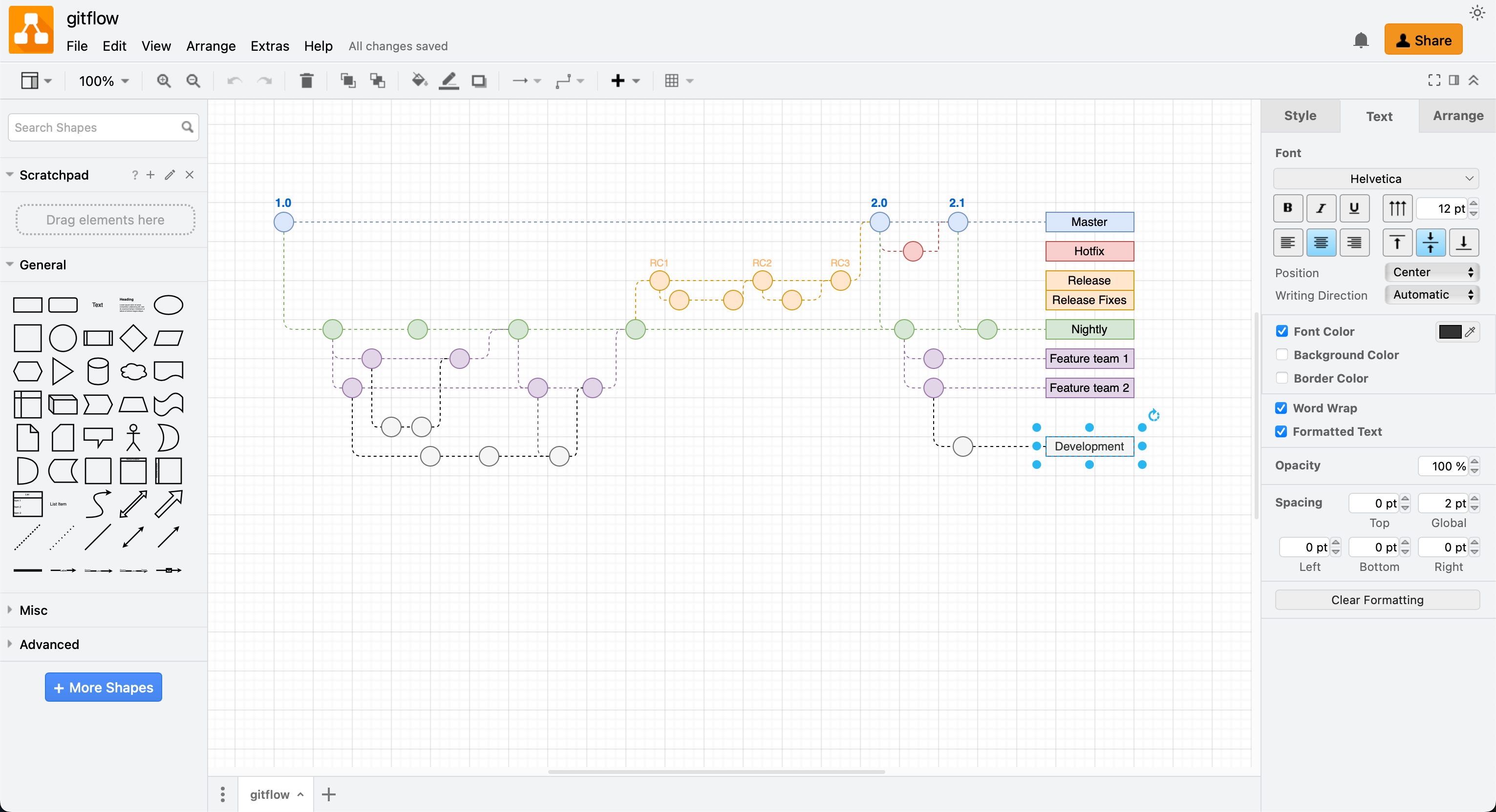 Choose your favourite UI theme in draw.io from Kennedy, Atlas, Dark, Minimal and Sketch