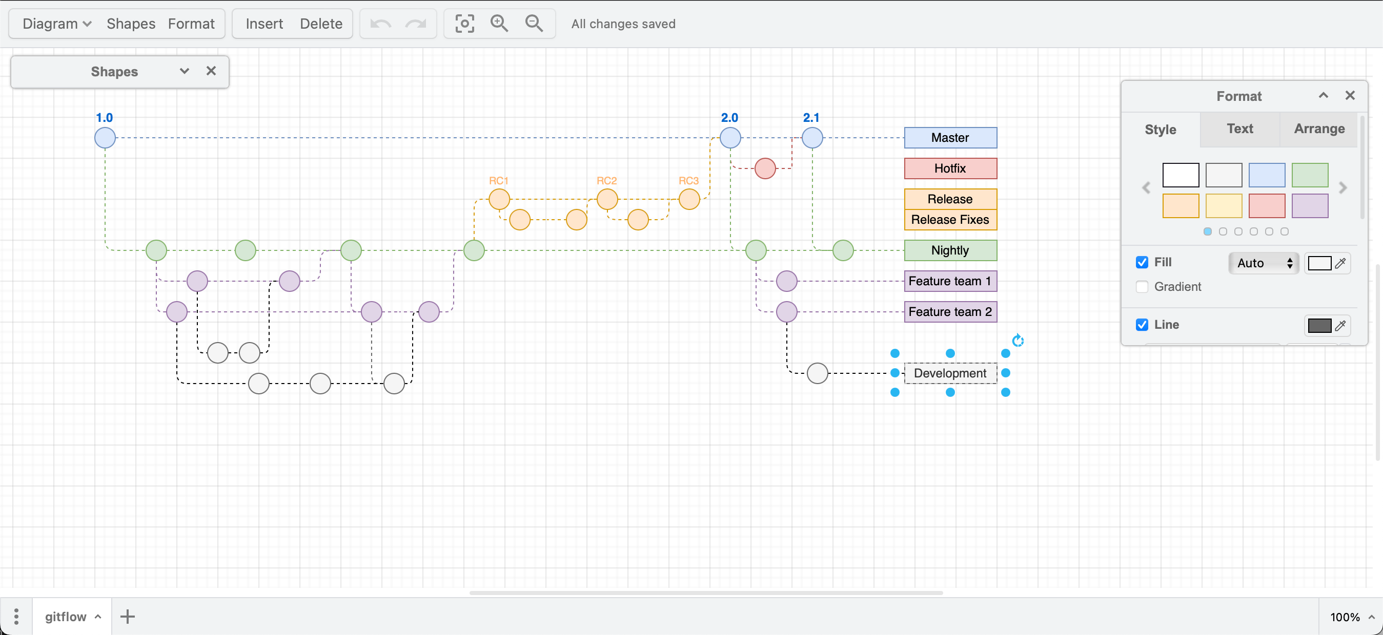 Choose your favourite UI theme in draw.io from Kennedy, Atlas, Dark, Minimal and Sketch