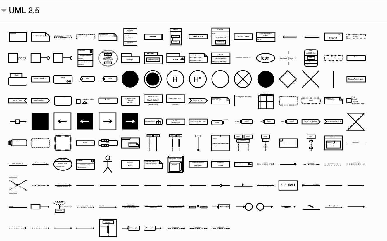 The shapes in the UML 2.5 shape library let you create clearer and more extensive UML diagrams of many types