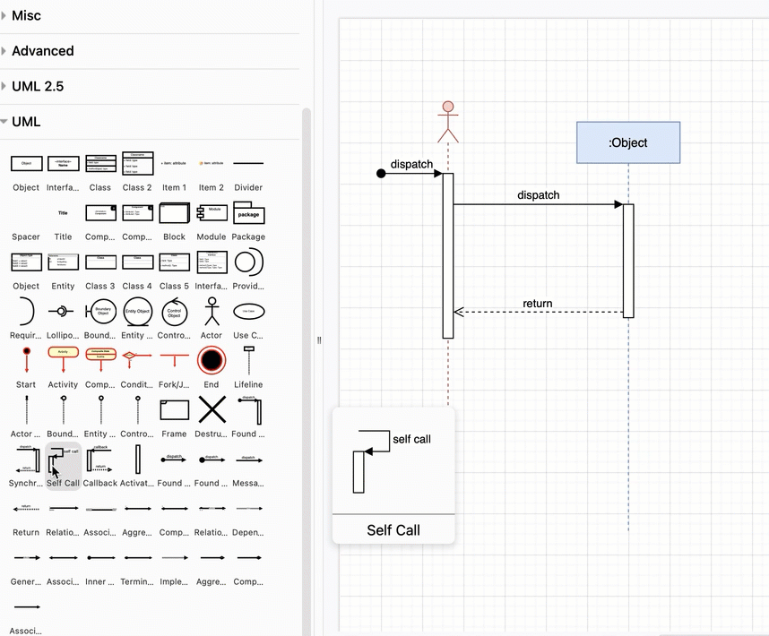 Drop a self call shape onto an existing activation box on a lifeline from the UML shape library to draw a sequence diagram in draw.io