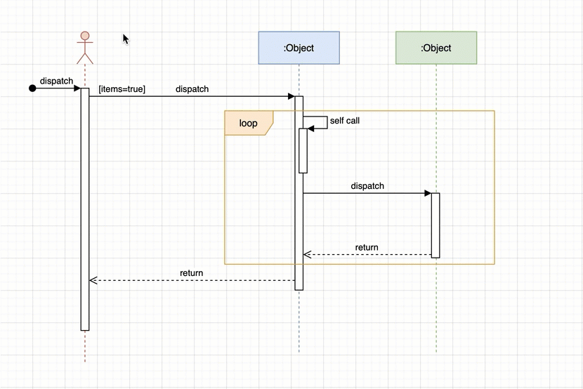Double click and add text to represent the condition, then drag it into an existing frame shape in a sequence diagram in draw.io