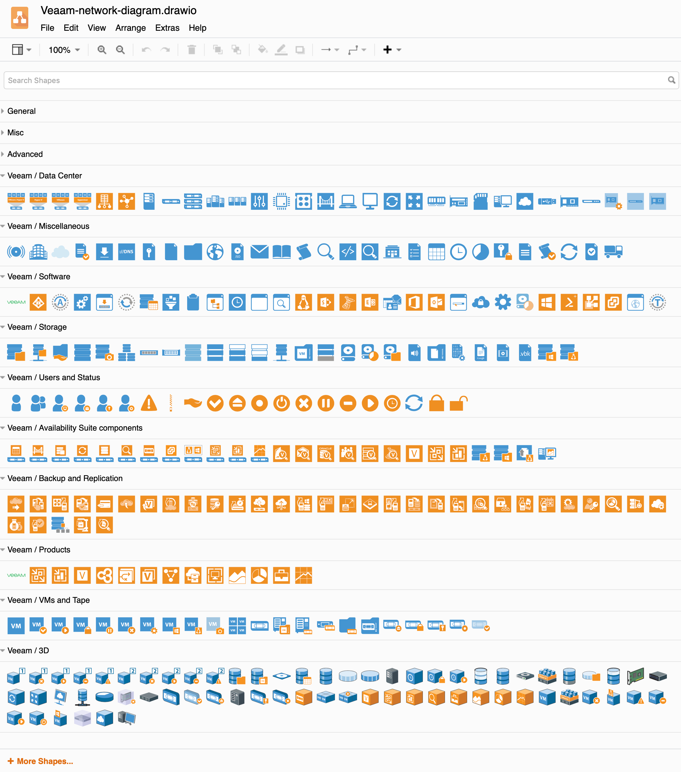 Veeam shapes are organised into multiple groups