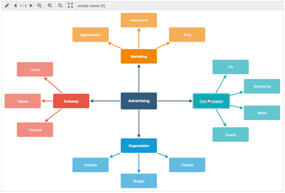 You can disable the toolbar at the top of the draw.io diagram viewer in Confluence