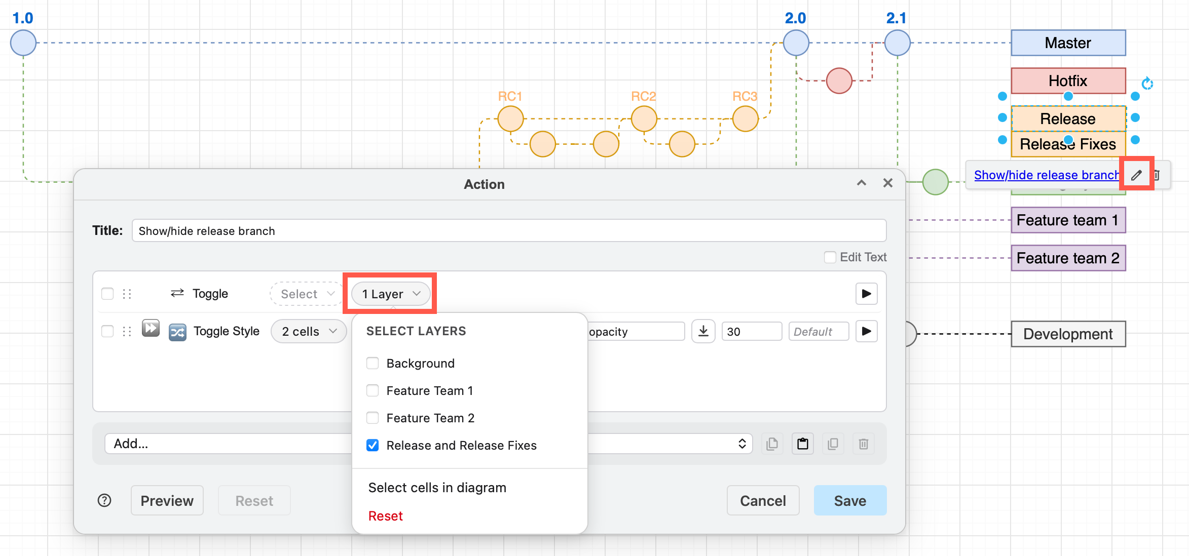 Change which layers an animation action acts upon