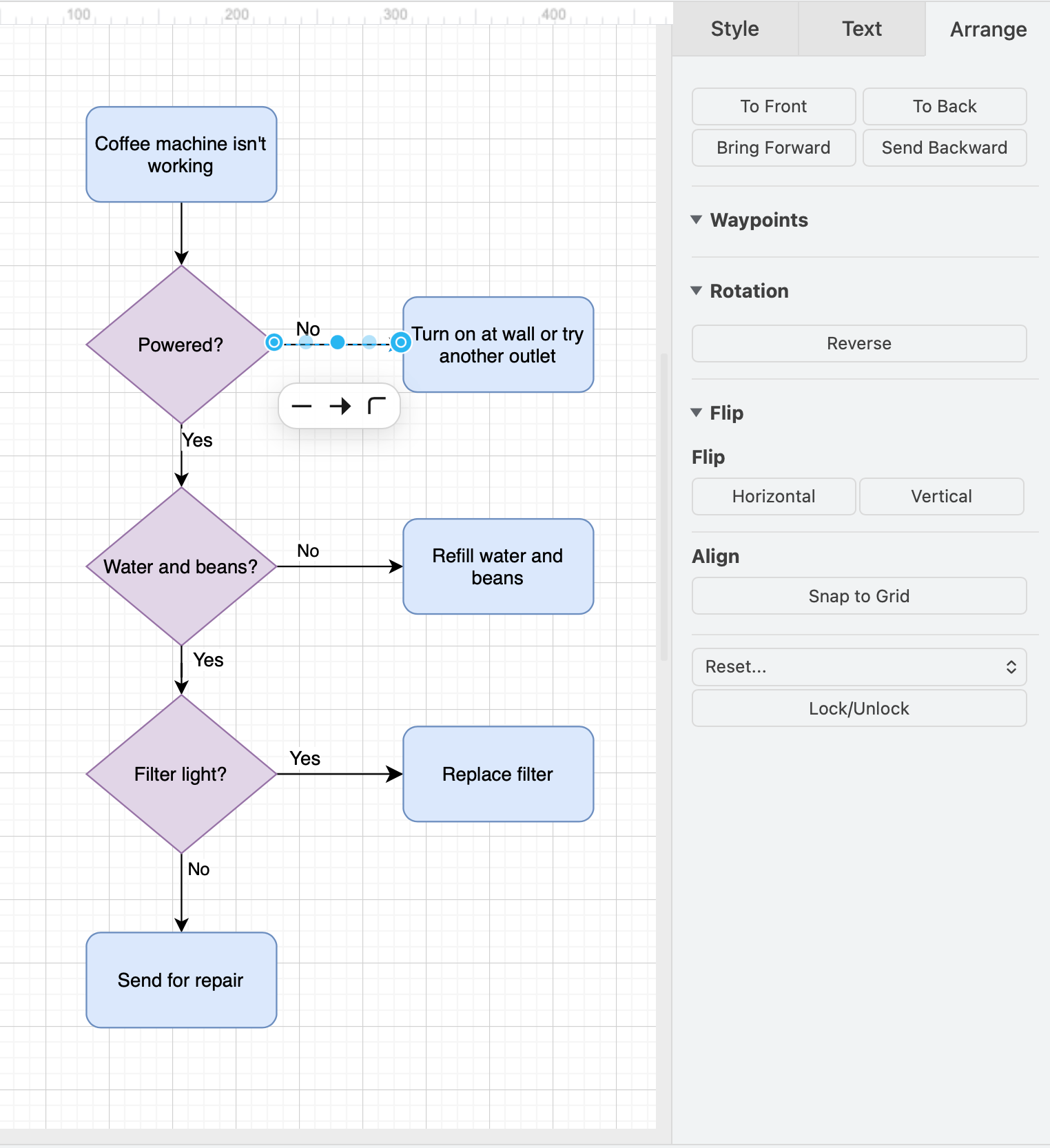 Organise your connectors on the drawing canvas with the Arrange tab in the format panel in draw.io