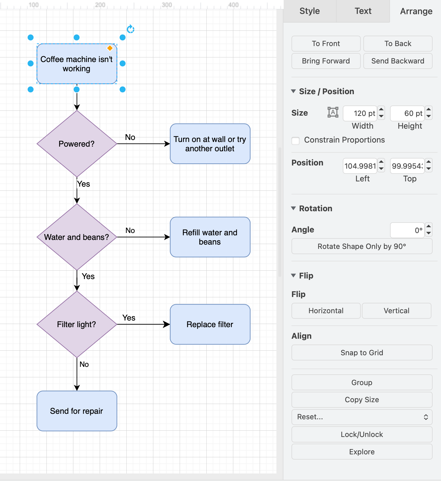 Organise your shapes on the drawing canvas with the Arrange tab in the format panel in draw.io