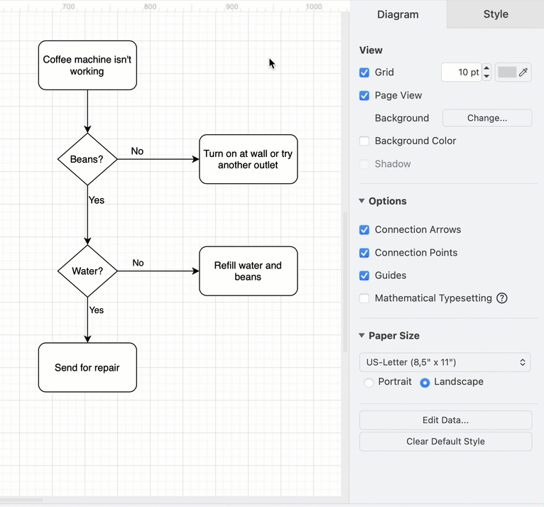 Add colours, styles and change fonts to make your diagrams more attractive in draw.io
