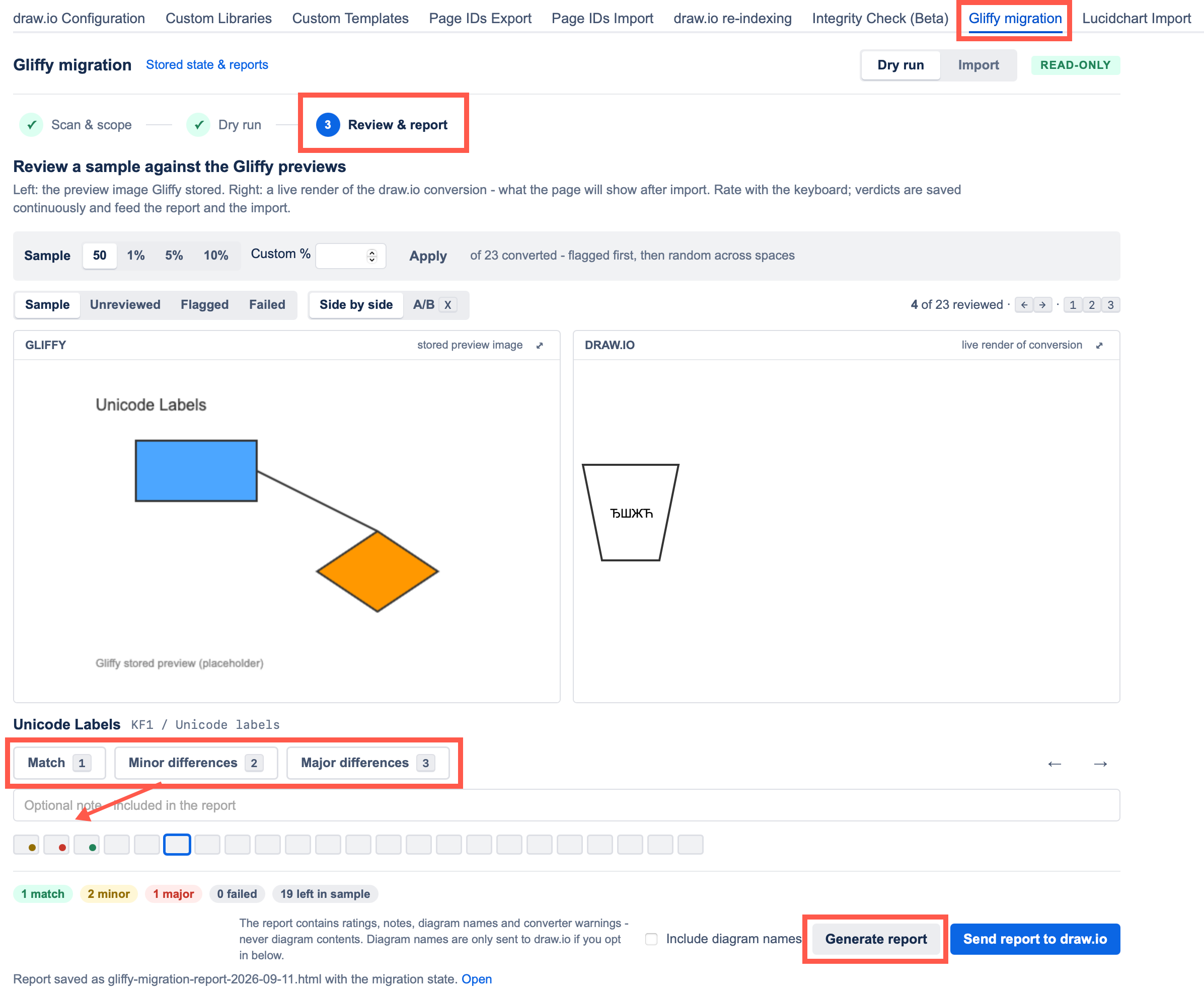 Compare a sample of the converted draw.io diagrams with the Gliffy originals and rate each conversion in the Review and report step