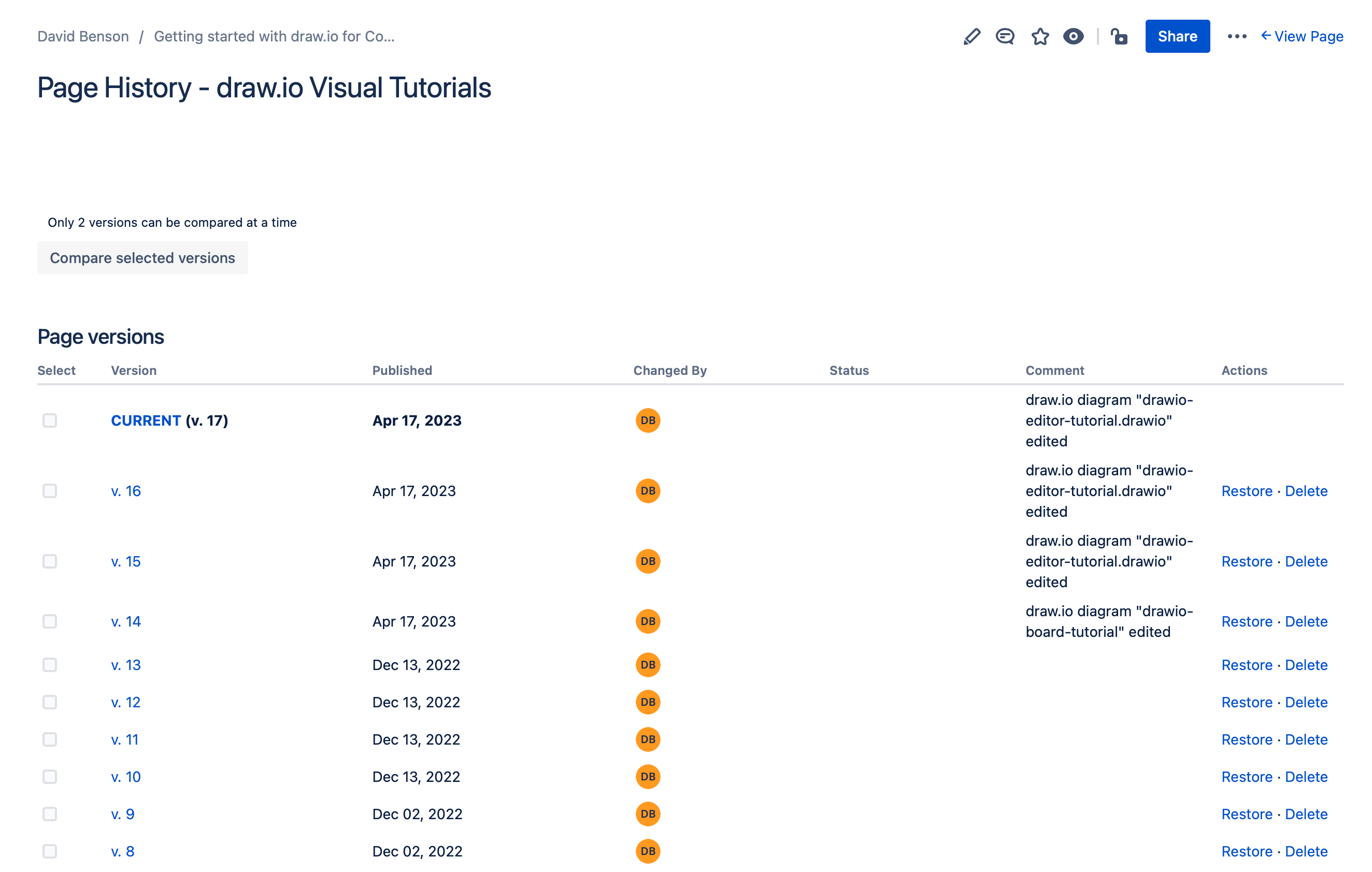 Use the Confluence Cloud page history to restore both the page content and the diagram file from an older version - click More actions /> Page history, then click on Restore next to the older version of the page you want to recover