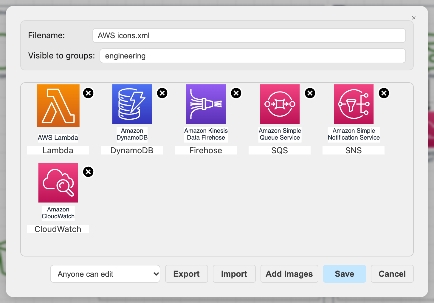 Make a custom shape library visible only to the engineering group in draw.io for Confluence Data Center