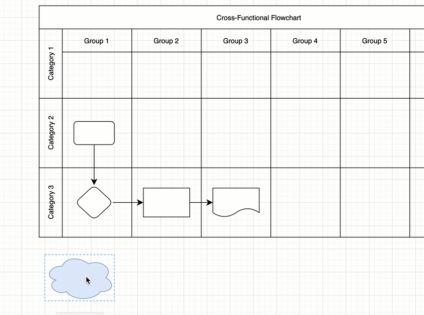 Use Alt+drop to overlap a shape on a container shape
