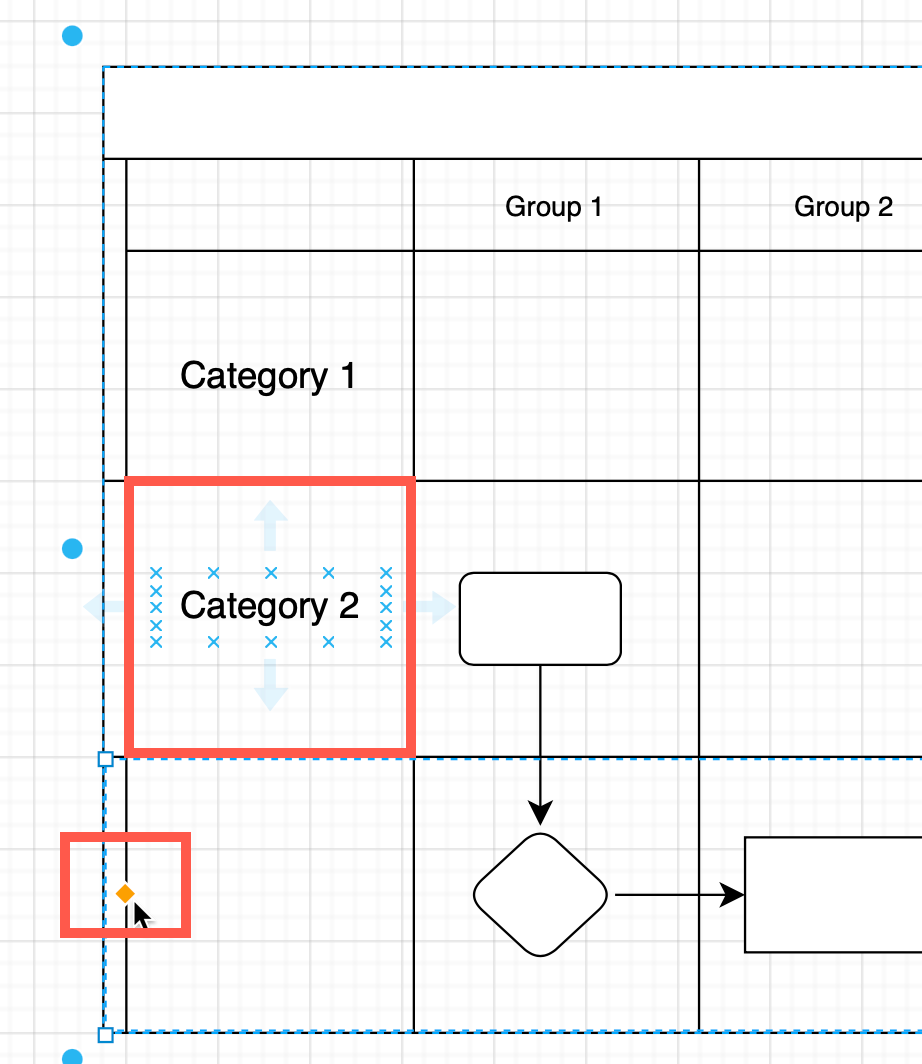 Add text to a selected table cell just like you would a shape label in draw.io