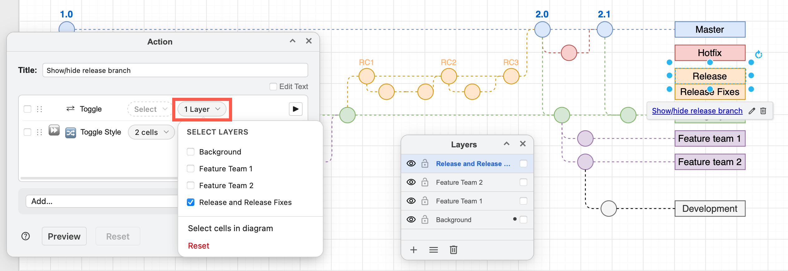 Click add and select an animations to add to the diagram in the Animation custom action dialog
