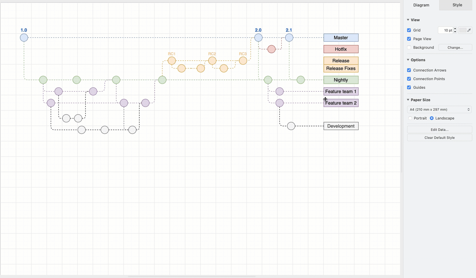 Copy the custom link animations and its Title via Edit > Copy Data/Paste Data in the Style tab of the format panel