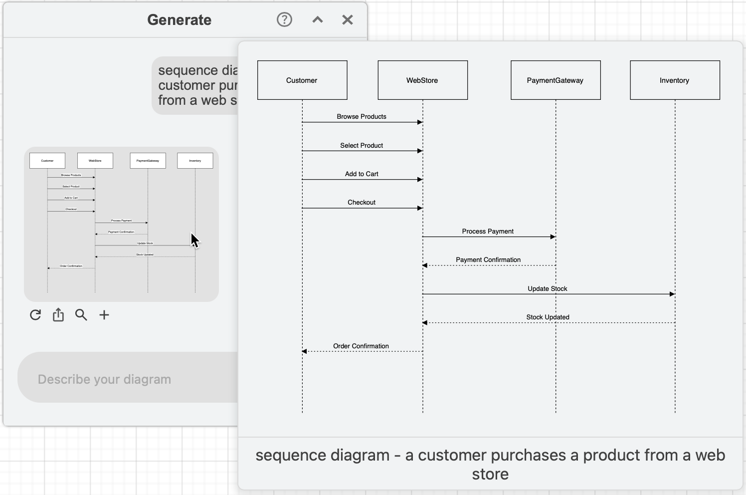 Generate a UML sequence diagram from a text description via the diagram generate dialog in draw.io