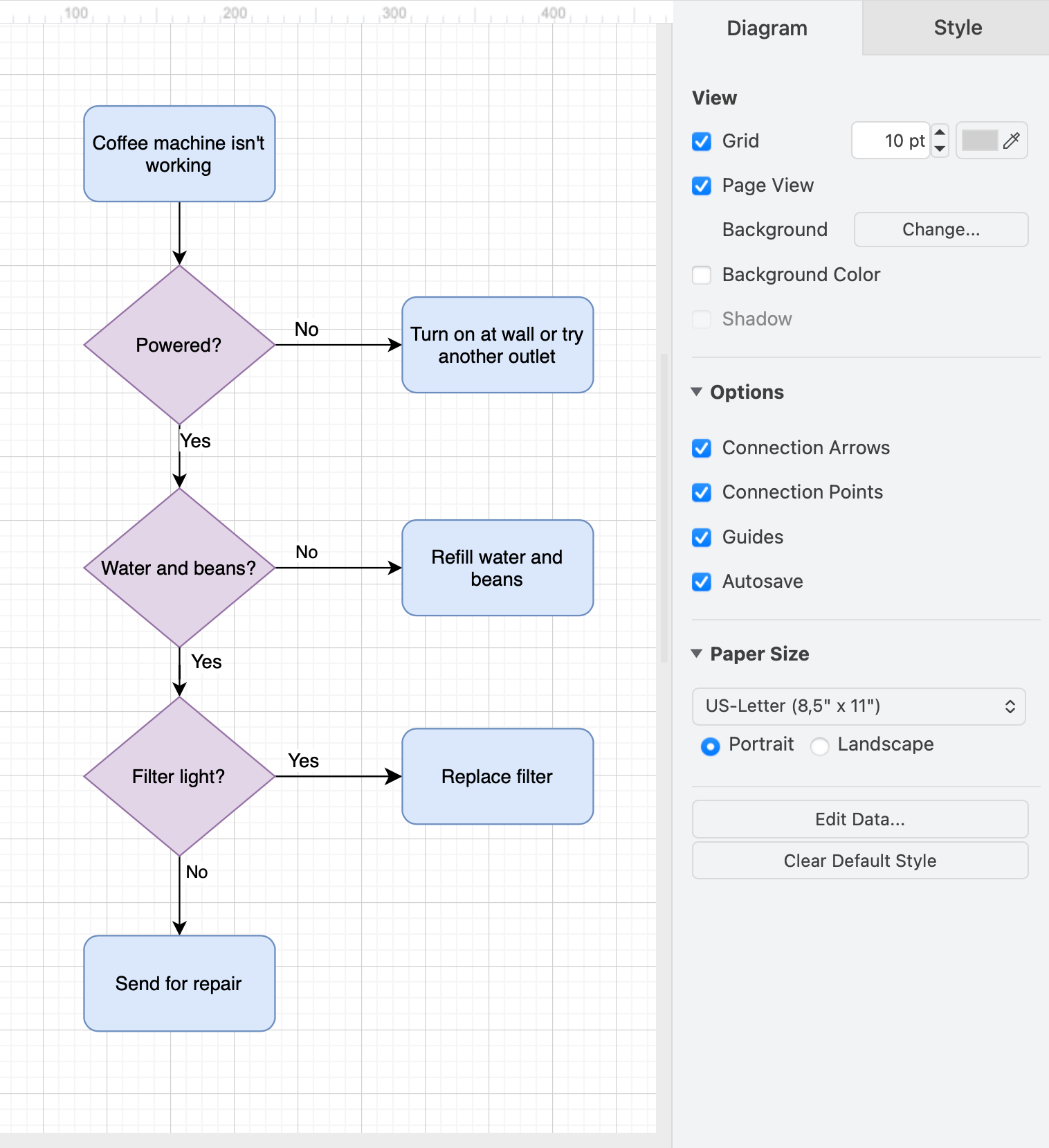 The page and drawing canvas options available in draw.io