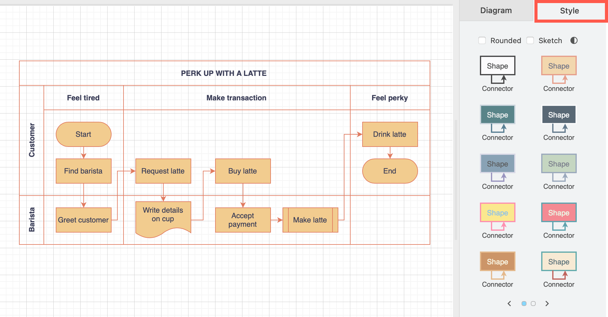 Update the style of your diagram's background, shapes and connectors in one step