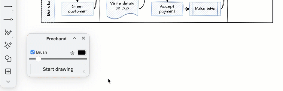 Use the freehand drawing tool in a draw.io Board diagram to markup diagrams or draw shapes with your mouse