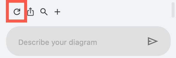 Refresh to regenerate a different version of your diagram