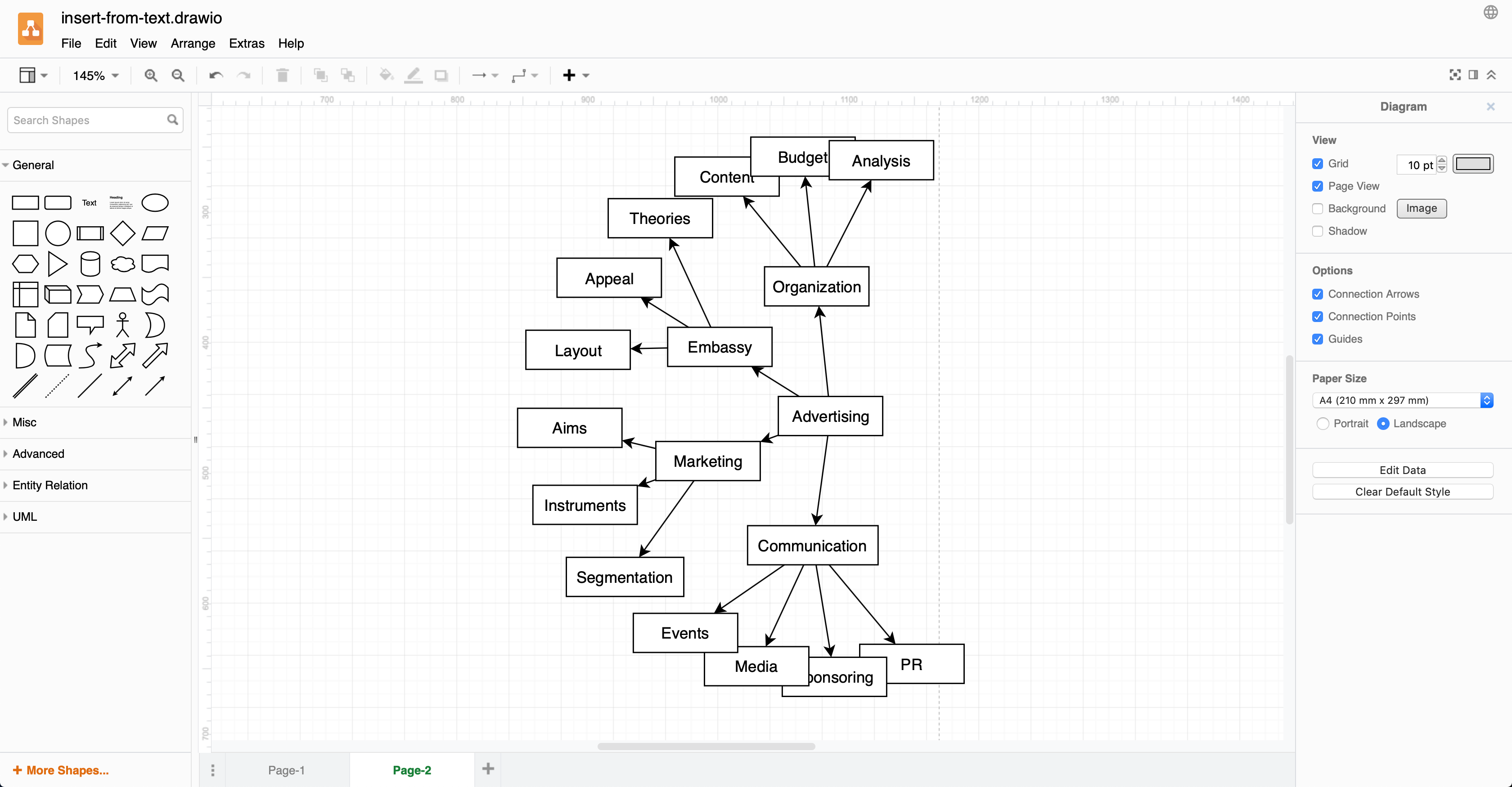 Auto-rearrange your diagrams via the Arrange /> Layout menu