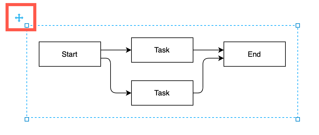 Move the layout container using the crossed arrows in the top left