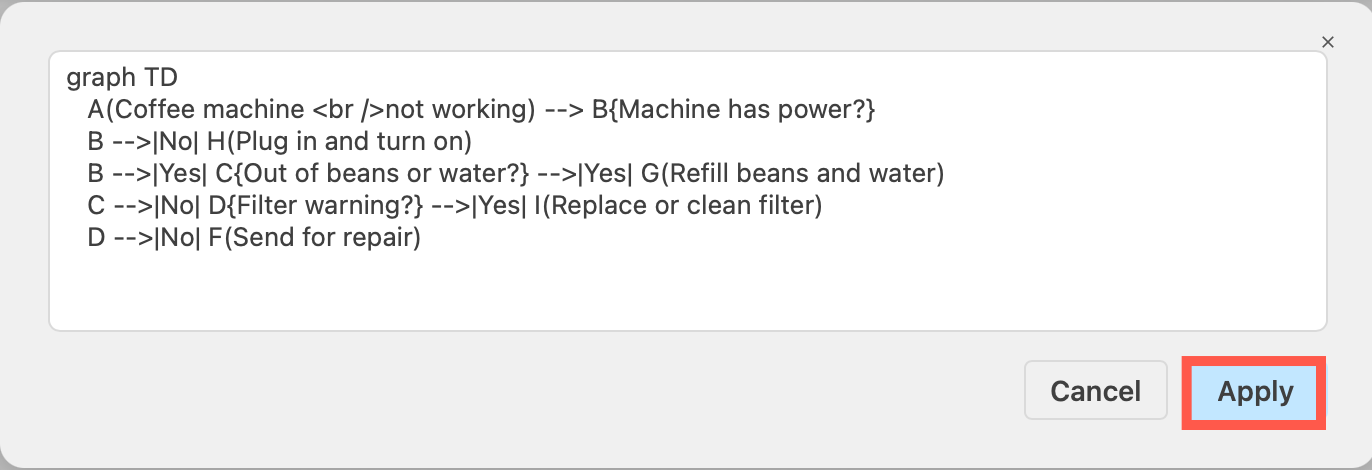 Edit the Mermaid source and click Apply to regenerate the diagram