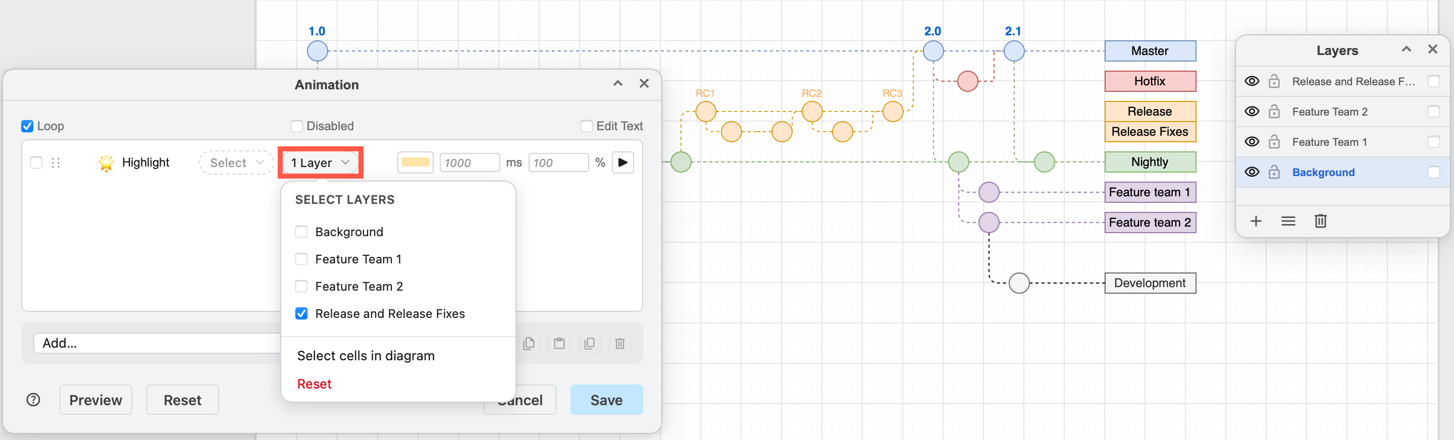 Click add and select an animations to add to the diagram in the Animation custom action dialog