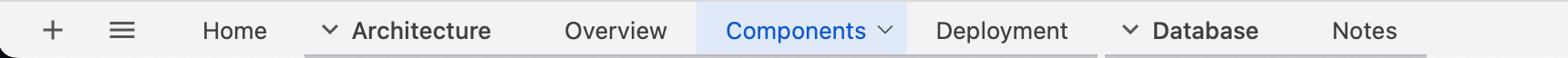 The page tabs show an expanded Architecture group with the pages Overview, Components and Deployment, and a collapsed Database group, between the ungrouped pages Home and Notes