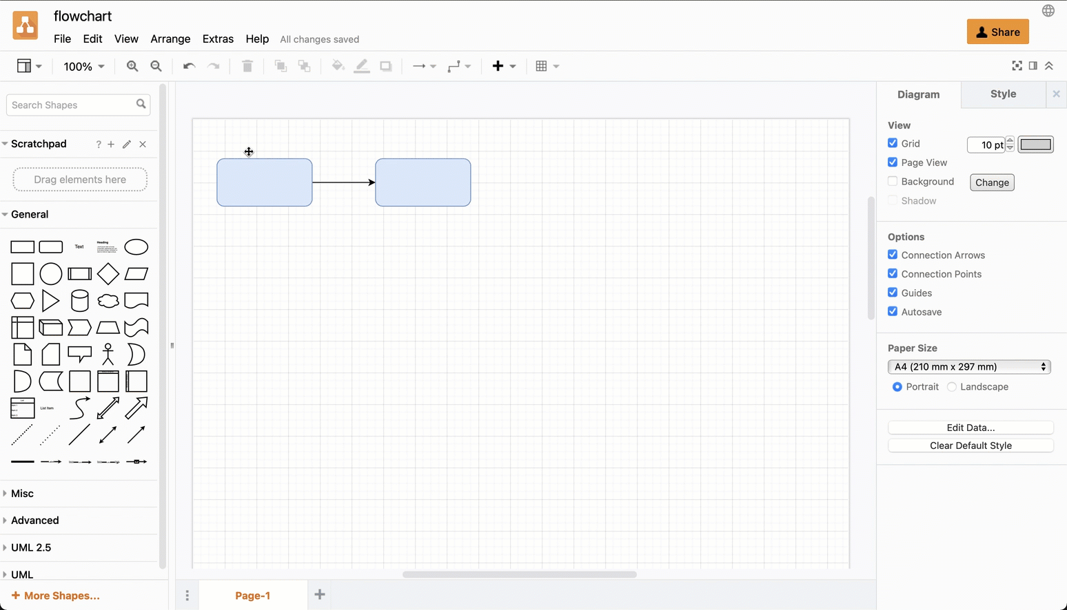 Select View /> Page Scale from the menu in draw.io to resize your diagram quickly