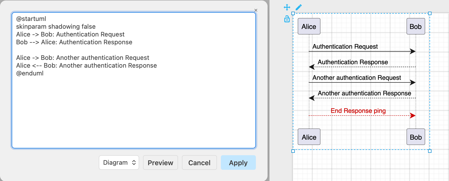 You can add additional shapes and connectors to PlantUML containers but these won't be added to the PlantUML syntax
