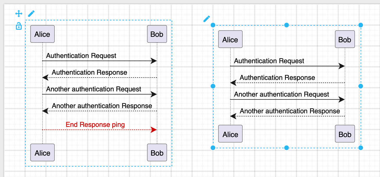 When PlantUML is inserted as a Diagram, you can add shapes and connectors. When inserted as an Image, PlantUML diagram, you can't do this.