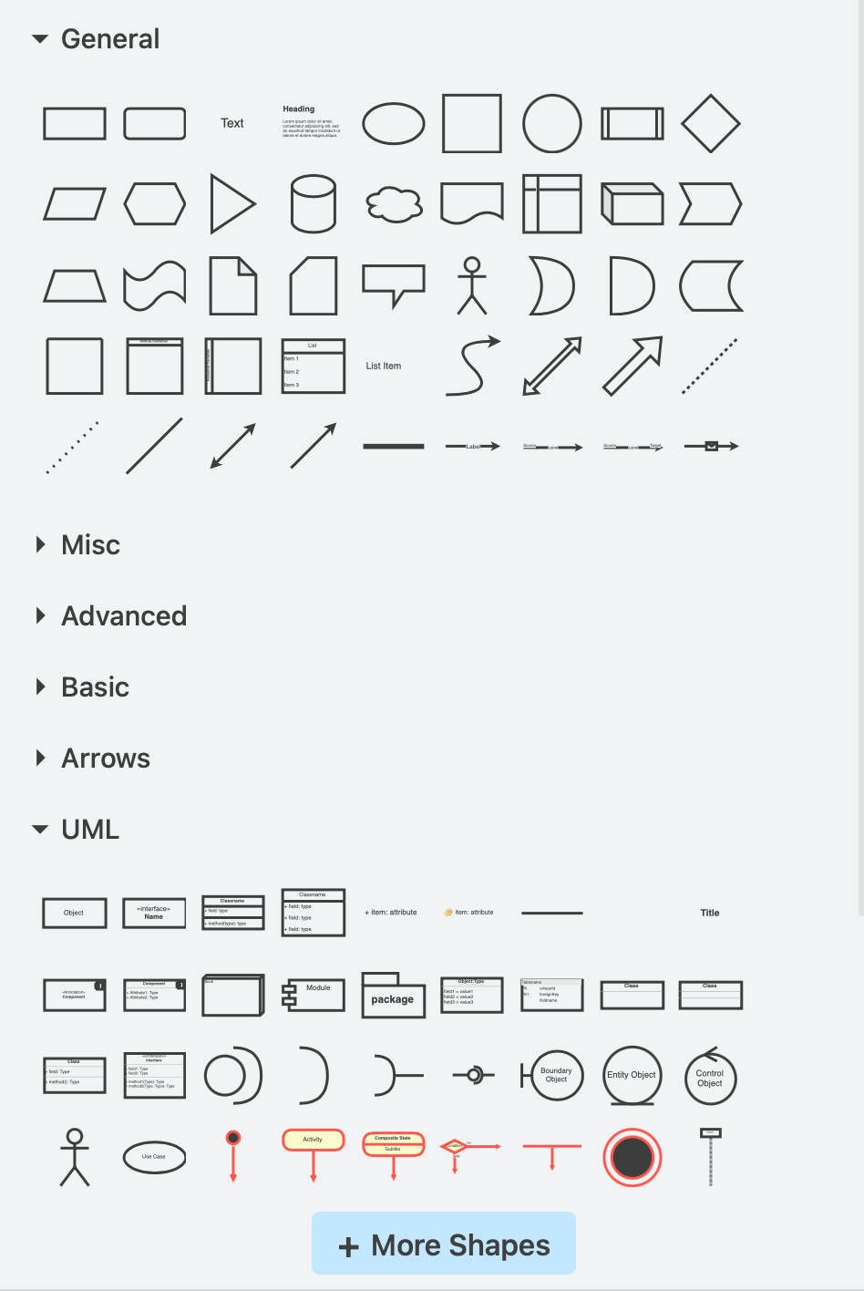 Shapes are arranged into logical groups called shape libraries in draw.io