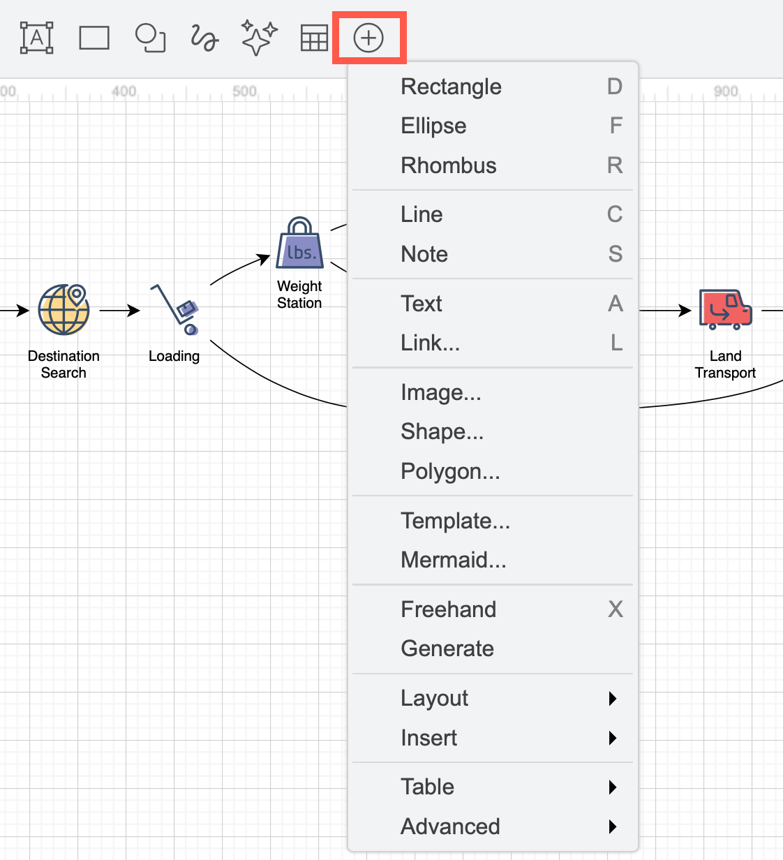 Click on the + to insert specific shapes, images, templates, and more via the toolbar in draw.io in the Simple editor theme