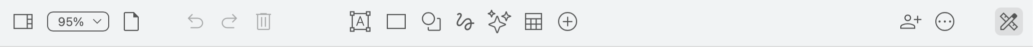 The draw.io toolbar