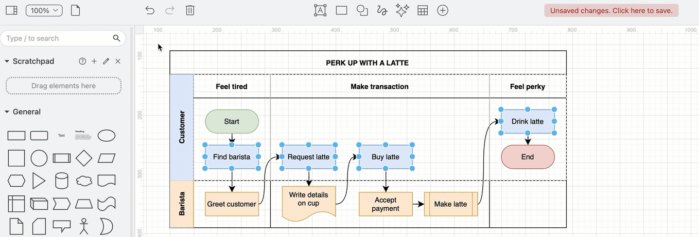 Undo or redo edits to your diagram via the toolbar in the Simple editor theme in draw.io