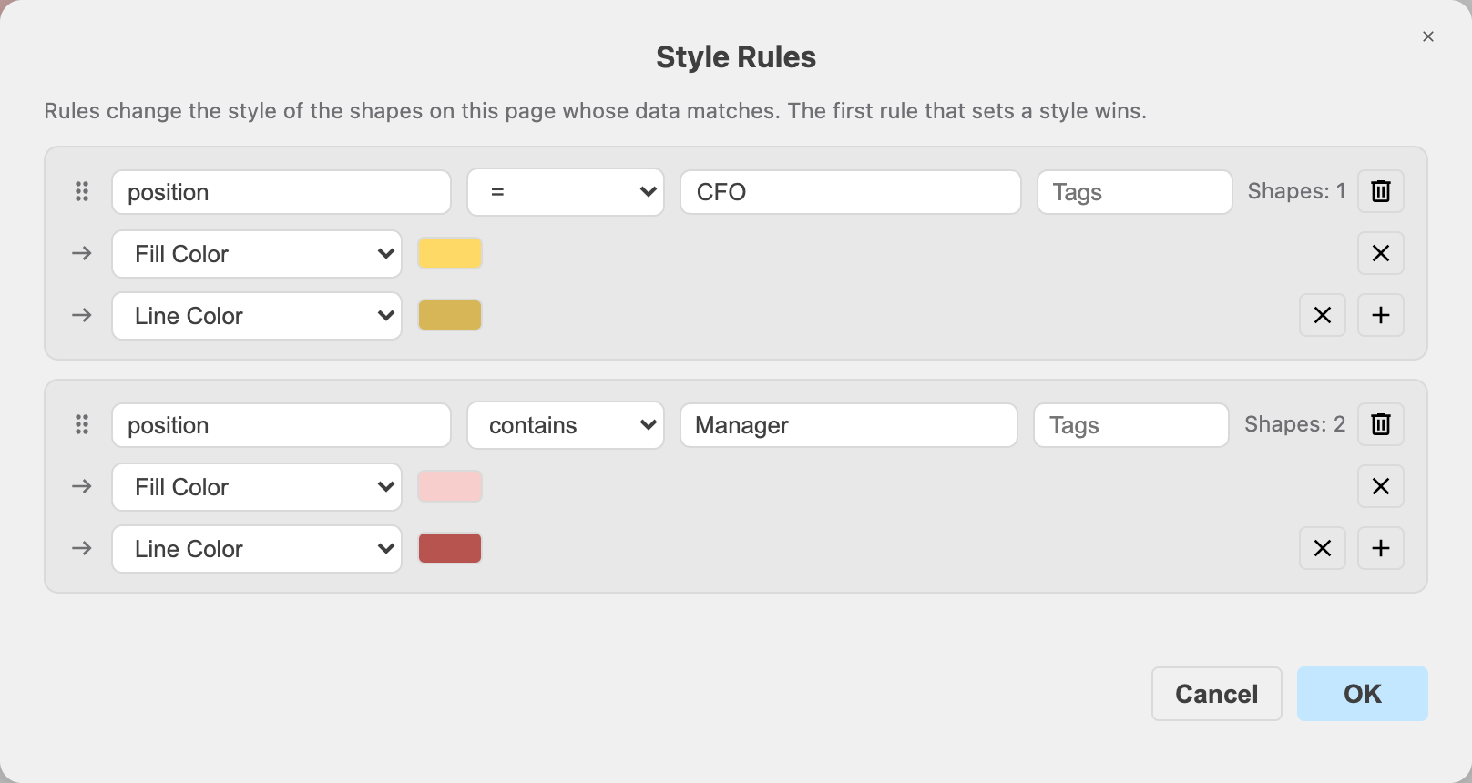 Add a rule in the Style Rules dialog that sets a yellow fill and line colour for shapes whose position is CFO, and a rule that sets a red fill and line colour for shapes whose position contains Manager