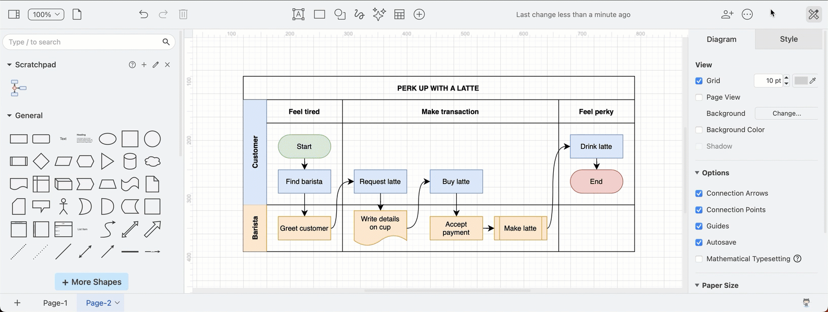Change the adaptive colours settings on a diagram in draw.io via the Extras menu or the Style tab in the format panel when nothing is selected