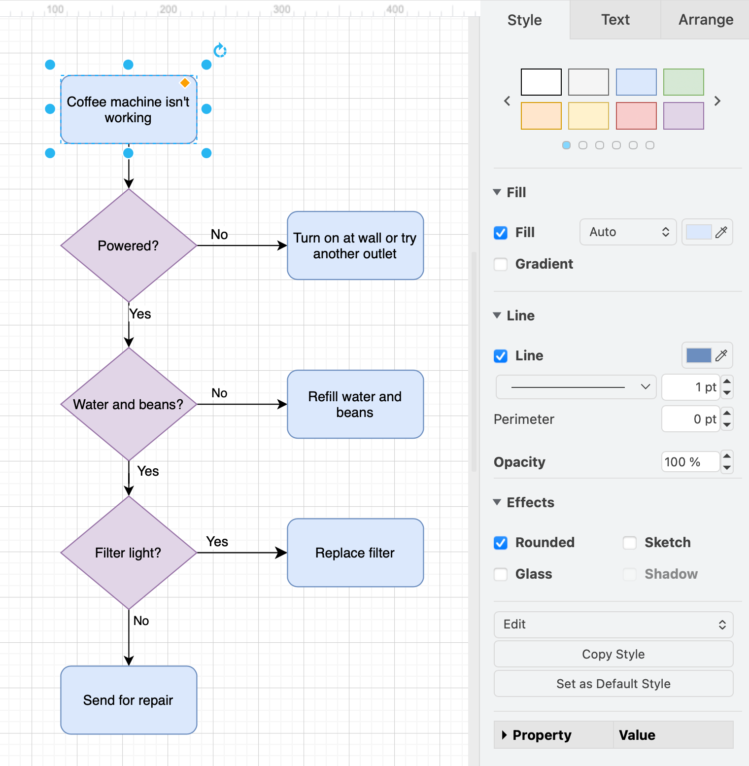 The Style tab in the format panel lets you change shape and connector styles in draw.io