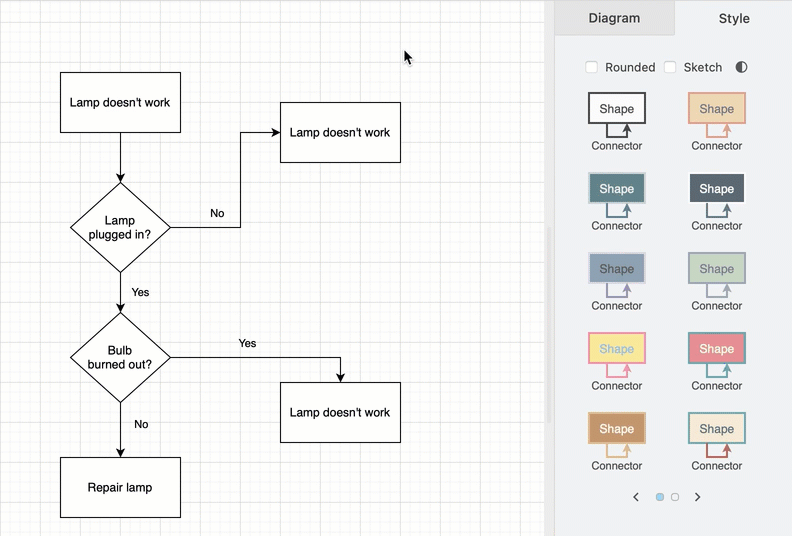 Use the styles in the Style tab on the right to change colours and shape and connector styles