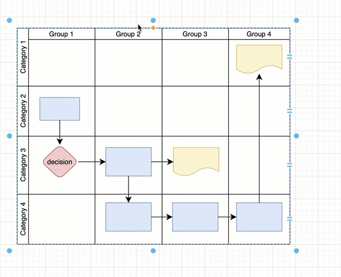 You can add title regions to tables, and all cells in any row in a draw.io table