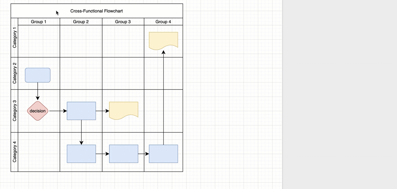 Ctrl + Enter will make a duplicte of the table, including any shapes and connectors inside container tables