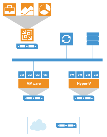 Template infrastructure in draw.io using the Veeam shape library