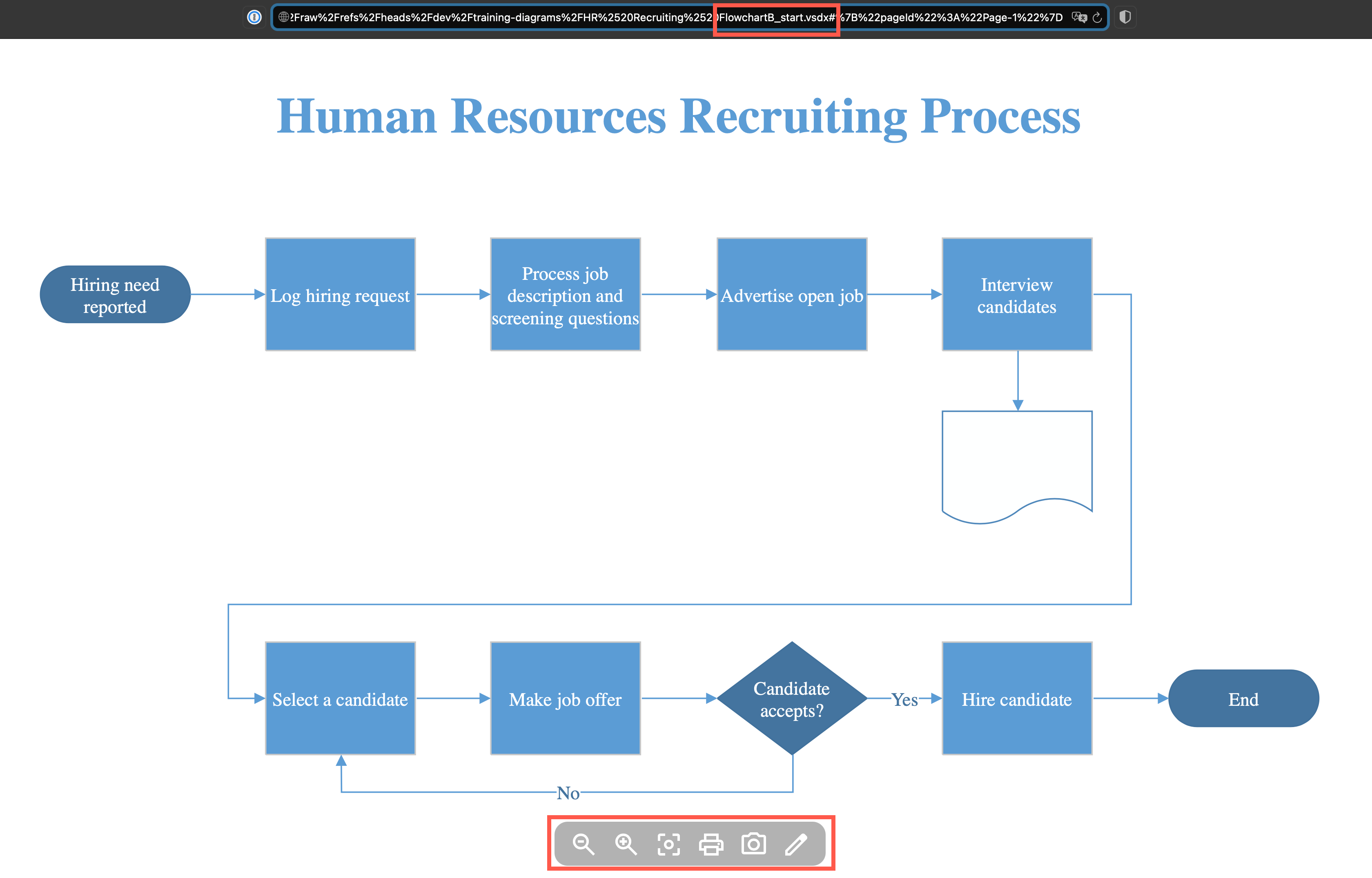 Open vsdx files with the online diagram viewer